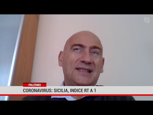 Palermo. Coronavirus: Sicilia indice RT a 1