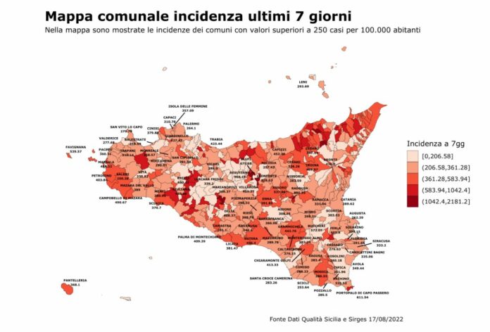 Covid, in Sicilia in calo i contagi e le nuove ospedalizzazioni