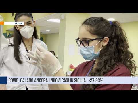 Covid, calano ancora i nuovi casi in Sicilia , -27,33%