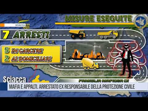 Sciacca.. Mafia e appalti