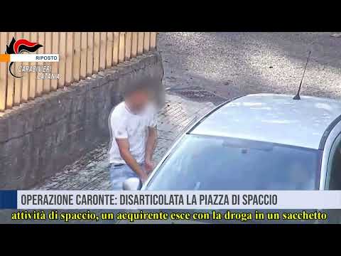 Riposto